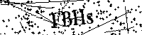 Veuillez saisir les lettres et les chiffres ci-dessous